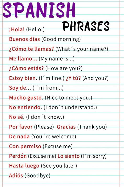 learning spanish for beginners.
